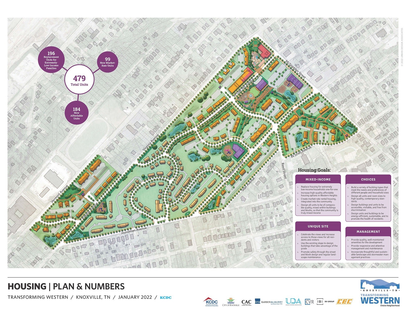 Knox County to demolish Rule High School Knox TN Today