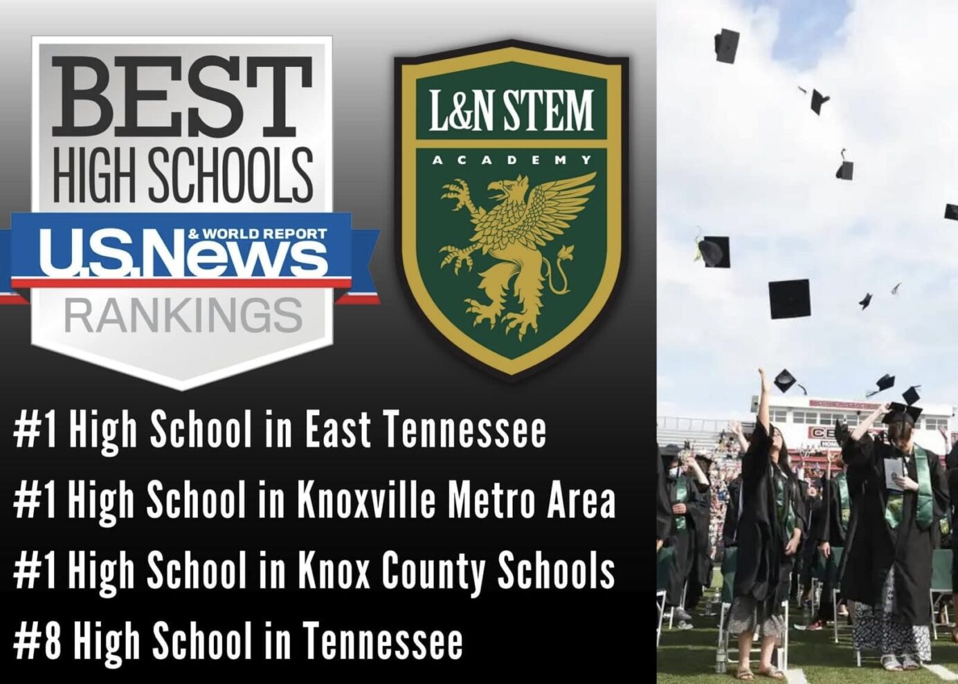 L&N STEM ranks No. 1 Knox TN Today