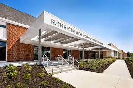 Symposium ahead at PSCC Blount County campus