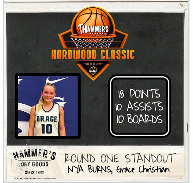 Grace Christian basketball/ wrestling ++
