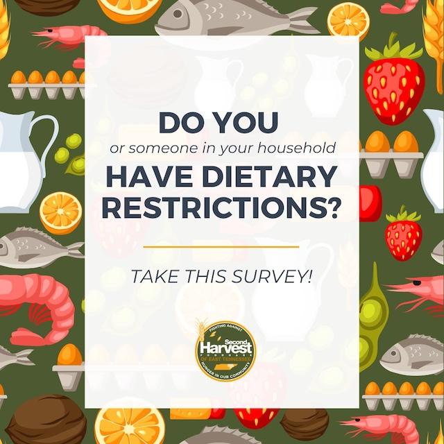 Second Harvest surveys East Tennesseans