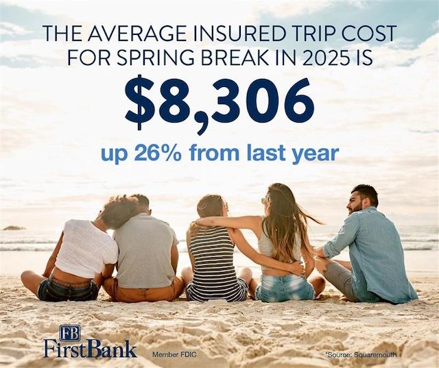 Tips for Spring Break not breaking the bank
