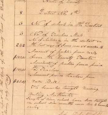 Have you ever wondered what schooling looked like in Knox County in the early years?