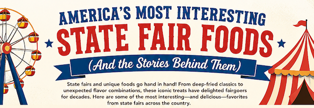 Fair food: The delicious, strange and deep-fried traditions we love