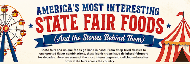 Fair food: The delicious, strange and deep-fried traditions we love